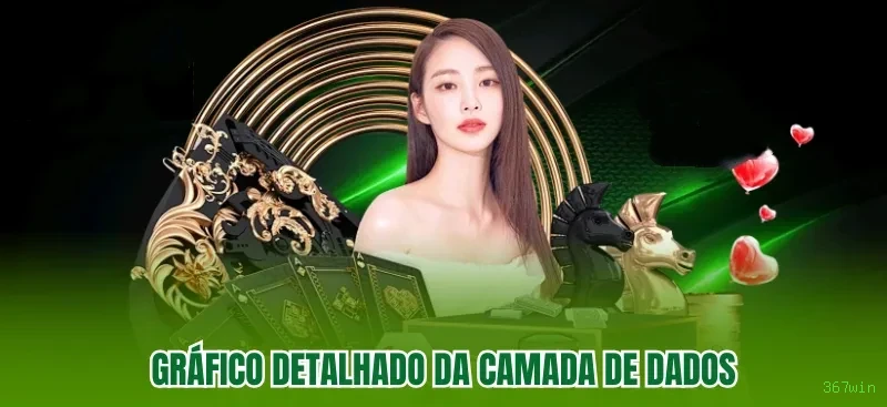 Cashback VIP 367win - reembolso semanal